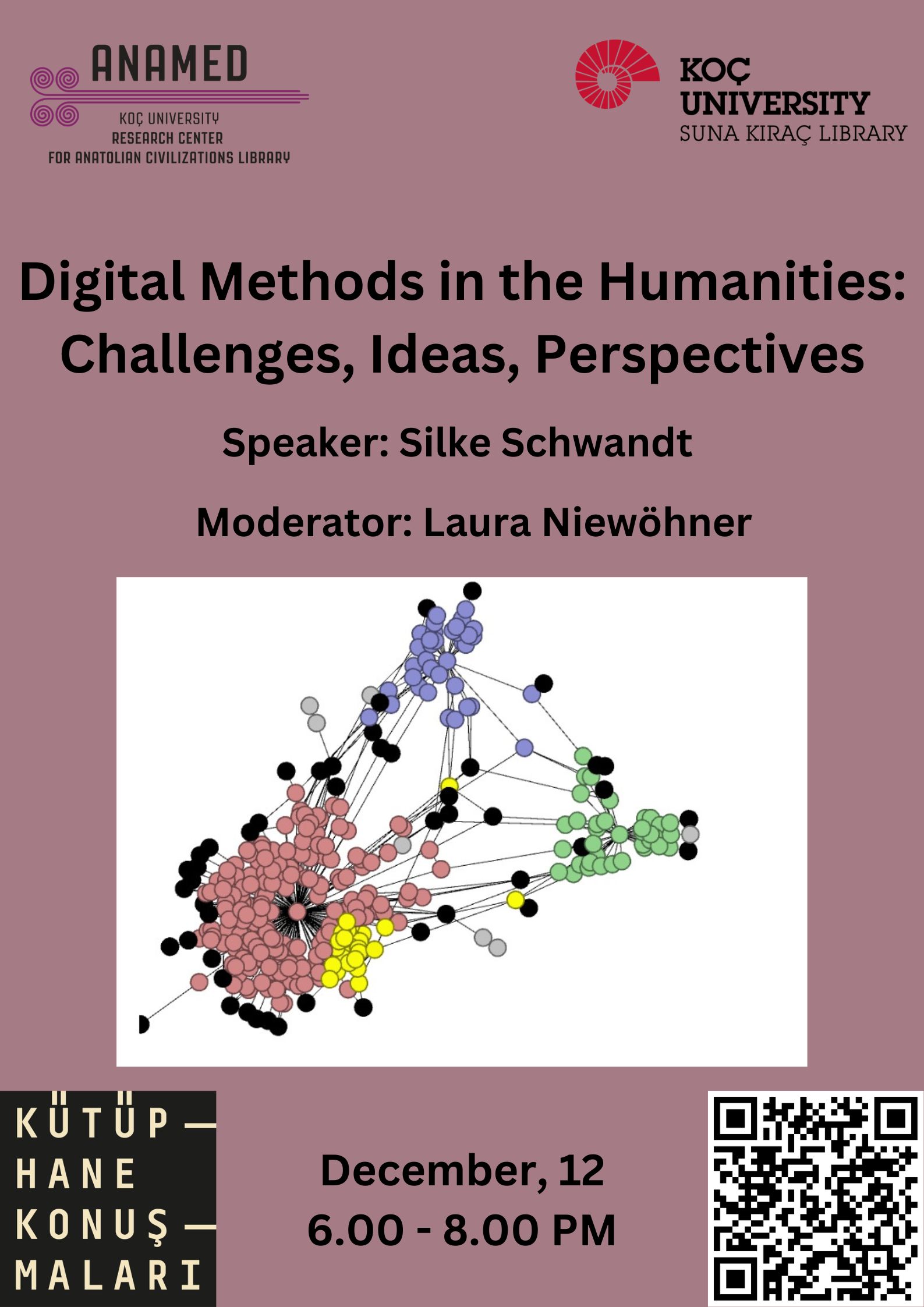 Digital Methods in the Humanities: Challenges, Ideas, Perspectives