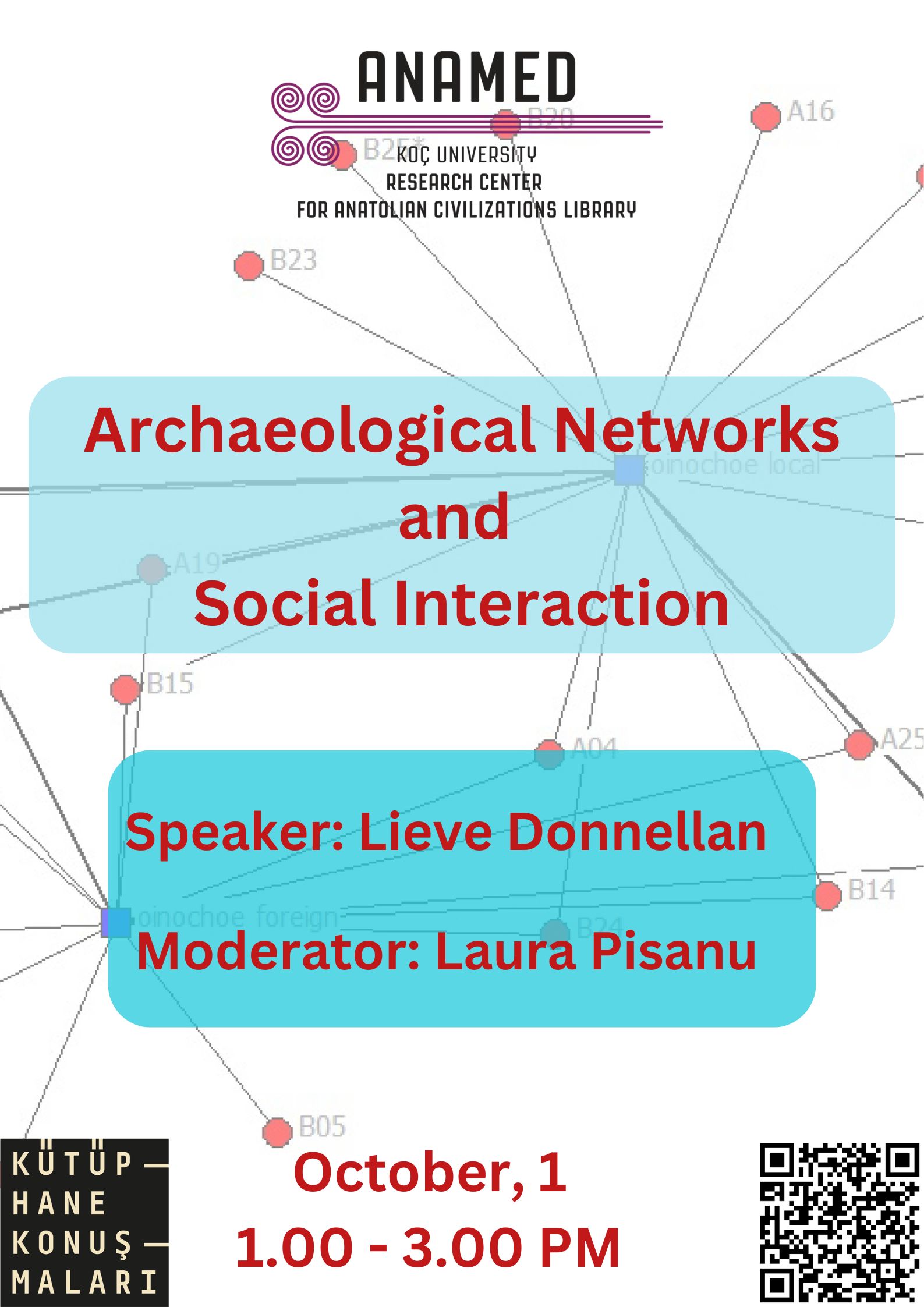 Archaeological Networks and Social Interaction